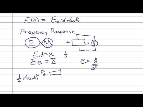 Learn Piezo Lecture 6A: An introduction to resonance for piezoelectric applications