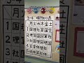Ketemu Maruko Di Chibi Maruko Chan Land