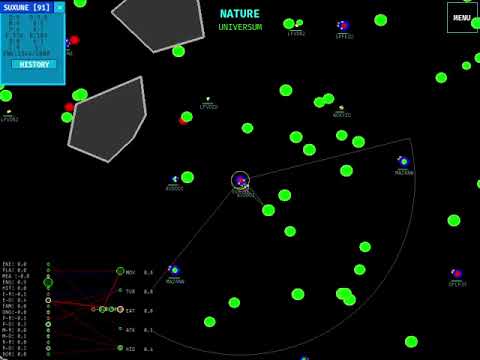 NeuroEvolution (NEAT algorithm in Python 3)