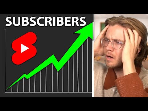 Revealing the Secrets of Youtube Shorts - A Complete Guide to Shortform Content