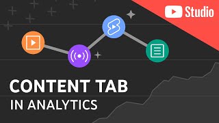 "Posts" Chip - Content Tab in Analytics (Sort by Videos, Shorts, Live or Posts)