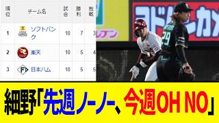 【4月7日】最新パリーグ順位表 ～細野｢先週ノーノー、今週OH NO」～