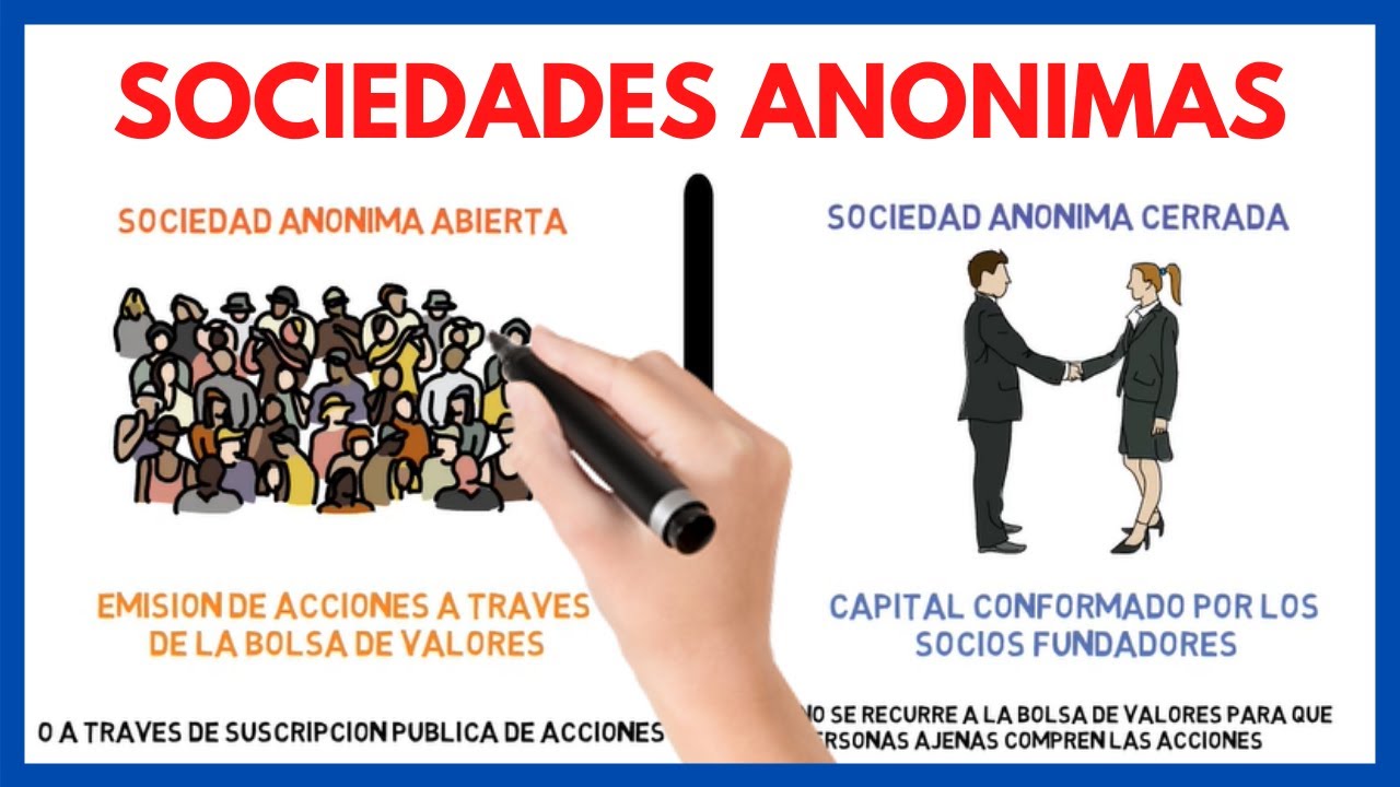 Sociedad Anónima + [ADVANTAGES and DISADVANTAGES] 👨💼👩💼 | Business Economics 20#.