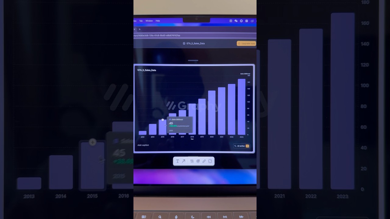 Turn visual data into insightful, easy to understand graphs #graphics #productivity #visual #ai