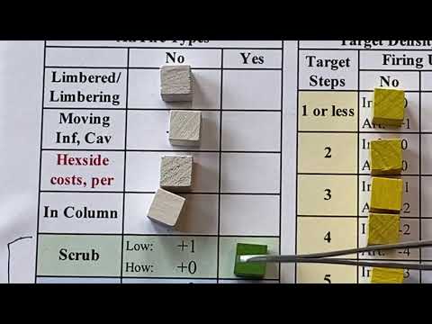 Fire Modifier Display for Gallipoli, from v 2.0 of the Rifle and Spade Series Rules