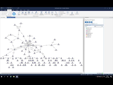 i2 TextChart - 3 Minute Demo