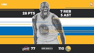 Draymond Green - Golden State Warriors