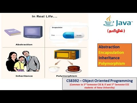 Java Abstractionencapsulationinheritancepolymorphismobject Oriented Programming Tamil 4