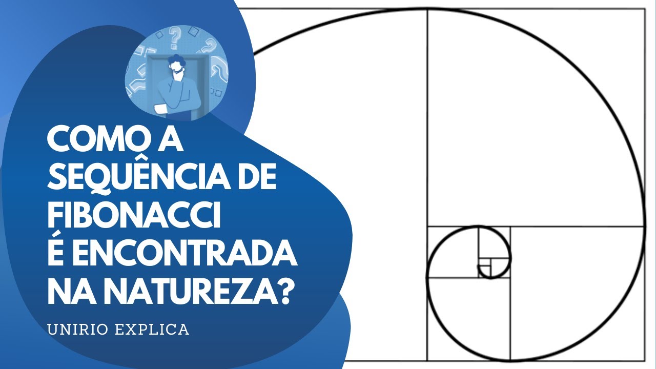 UNIRIO Explica: Sequência de Fibonacci
