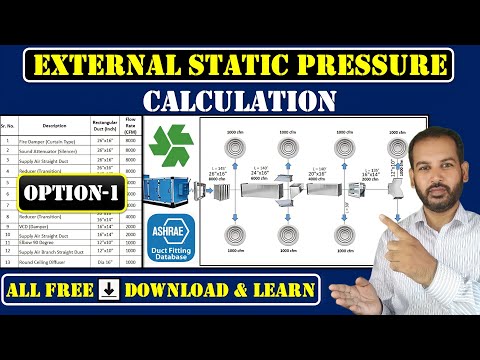 Centrifugal Pump Curve Explained by Pipe Flow Expert Software in Urdu