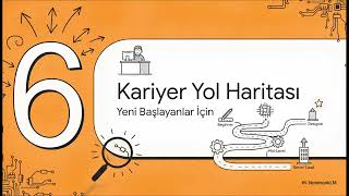 Donanım Tasarım Mühendisliği Yol Haritası - Kart Tasarımında Seni Neler Bekliyor