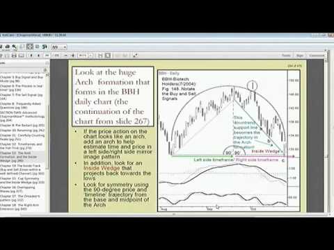 Sep 5th Tiger Technicians Hour with host Basil Chapman on TFNN   2014