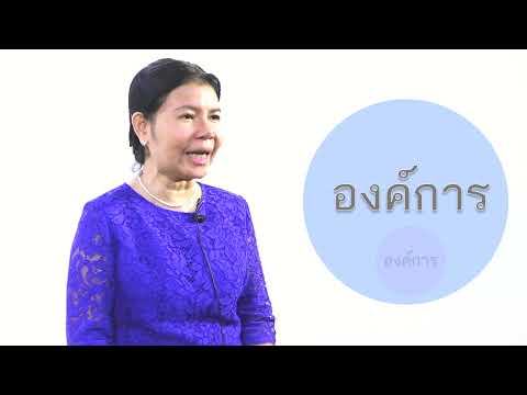 องค์การ vs องค์กร