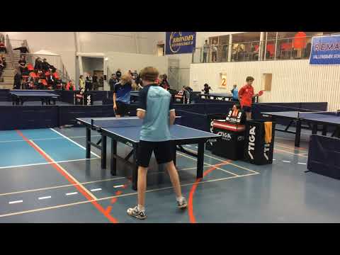 180127 TOP12, Dr2, Niels-Anton Tybirk Le Marc - Nicolas Holm Larsen