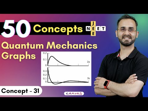 Finding Nodes in Probability graphs