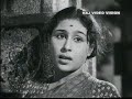 KANNNIZHANTHA MANITHAR MUNNEY OVIYAM VAITHTHAAN AMR PS AADIP PERUKKU
