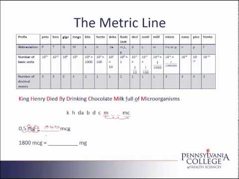 #7 and #8 Simple Unit Conversions