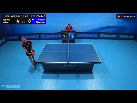 15:30 Tetiana Yuhan - Nadiia Zhukova 23.08.2023 TT Euro.Cup Women Ukraine Master. TABLE 3