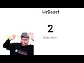MrBeast hitting 2 subscribers