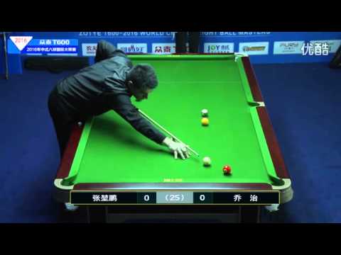 Jorge Llanos VS Zhang Kun Peng - 2016 World Chinese 8 Ball Masters