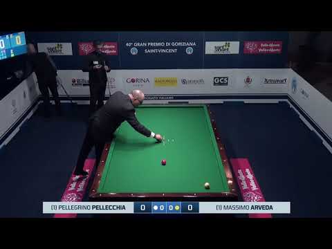 Pellecchia Pellegrino VS Arveda Massimo - 40° Gran Premio di Goriziana