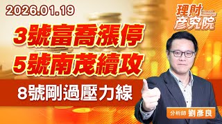 3號富喬漲停、5號南茂續攻、8號剛過壓力線 (圖)