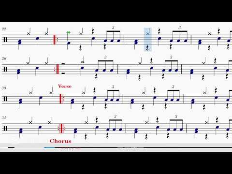 Believer - Imagine Dragons (Drum score)