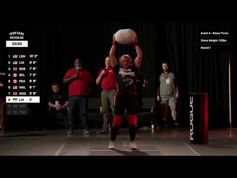 Olga Liashchuk - Arnold Strongwoman Classic 2023 - Steinstossen Stone Throw