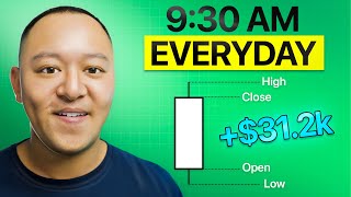 The "Daily Sweep" Is The EASIEST Way To Become Profitable FAST