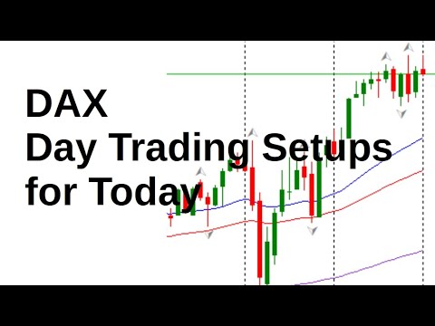 Dax 40 Today 4 March 2022 Technical Analysis. Daily market analysis
