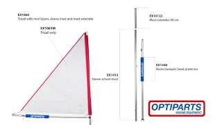 Optimist mini sail (Trisail) in heavy winds EX1061M made by Optiparts