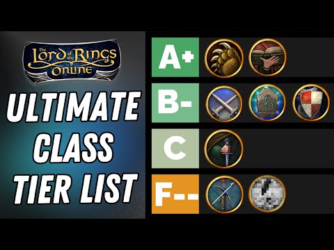 Ultimate LOTRO Class Tier List (2025) | A Year in Review