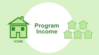 HOME Program Income