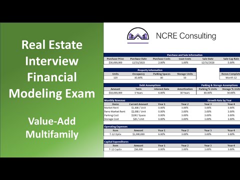 Real Estate Interview Financial Modeling Exam