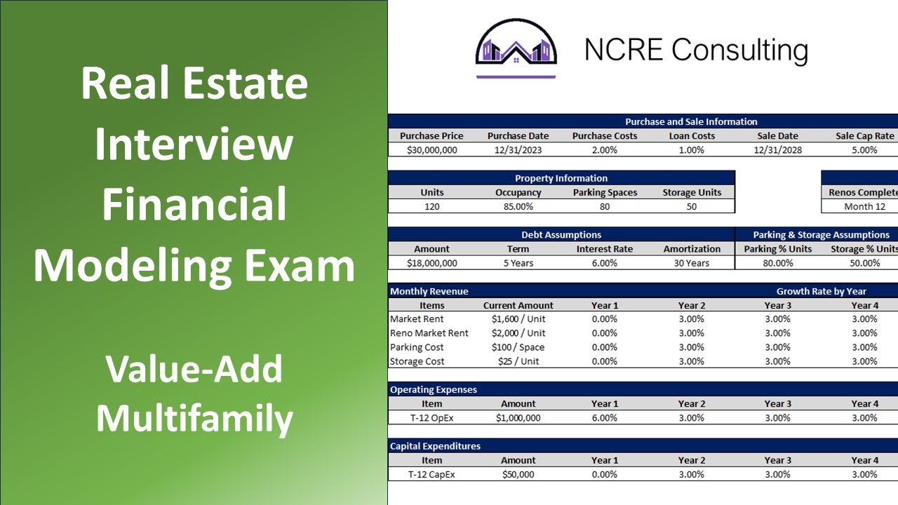Real Estate Interview Financial Modeling Exam