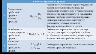 Анализ отчета о финансовых результатах организации