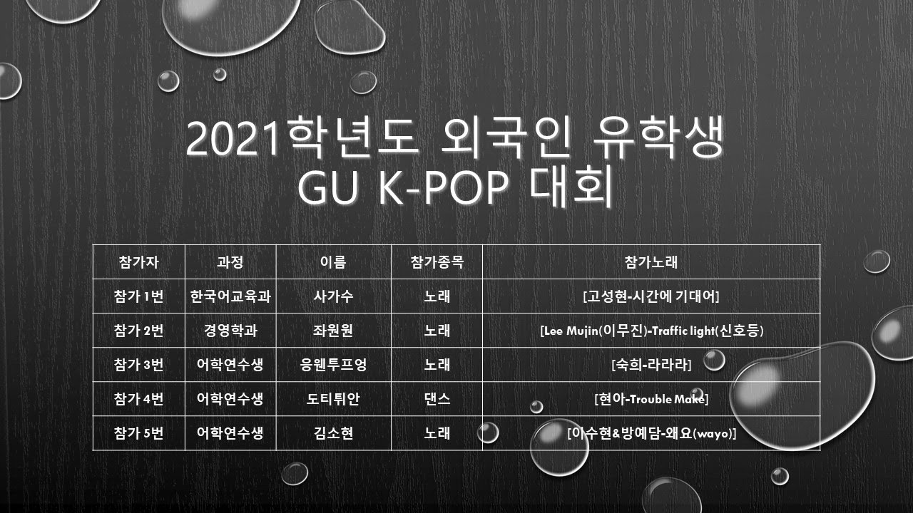 2021학년도 외국인 유학생  GU K-POP 대회