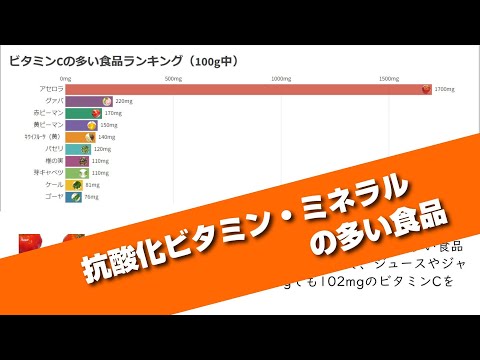 園芸 ほうれん草、ビタミンとミネラルの重要な供給源