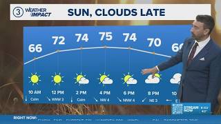 More sunshine: Cleveland weather forecast for June 24, 2026