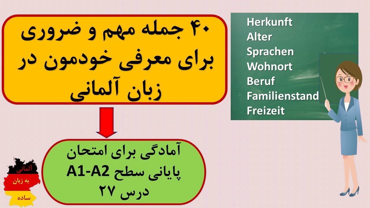 sich vorstellen A1-A2 ????? ??????? ???? ????? ?????? ?? ???? ?????? ???? ?????? ????? ??? ???