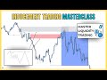 LIQUIDITY INDUCEMENT MASTERCLASS Forex Trading With Smart Money Concepts