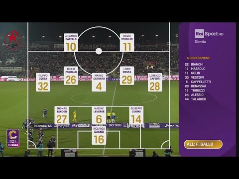 Serie C 2025/2026:  23ª giornata - L.R. Vicenza vs Cittadella (gara integrale)