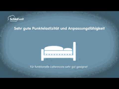 Schlafwelt - Matratzenberatung Viscomatratze