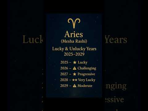 ARIES♈"🌟Your Lucky Years Ahead! Are You Ready?" 2025–2029: Years of Fortune & Challenges✨#astroloop