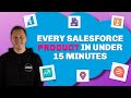 Ultimate Guide To EVERY Salesforce Product In Under 15 Minutes