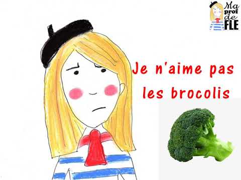 Food Tastes (Like/Dislike/Love/Hate)