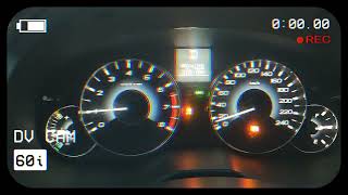 Що таке dtc p0971