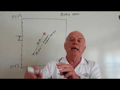 Boat Licence S1.4.2 - Allstate Boat Licensing & Training