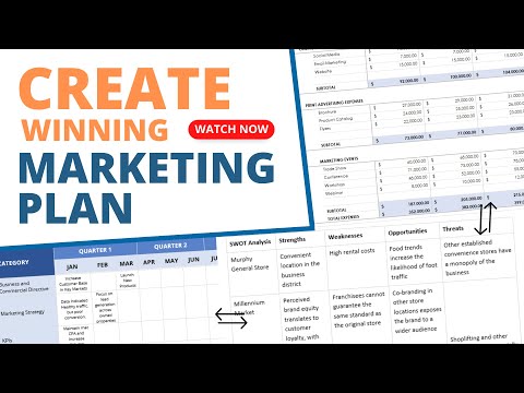 How To Write a Business Plan To Start Your Own Business