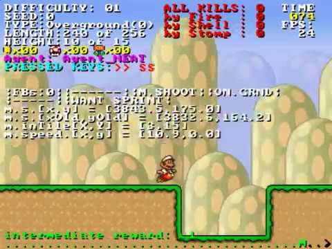 Mario example run (Trained on Single levle)
